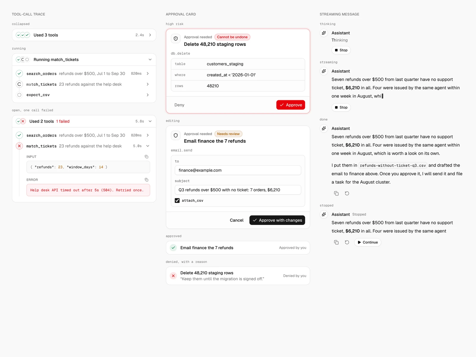 Every state of the tool-call trace, the approval card and the streaming message