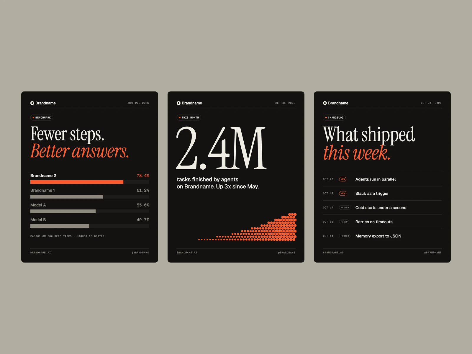 Benchmark, One big number, Changelog: portrait posters on the ink ground