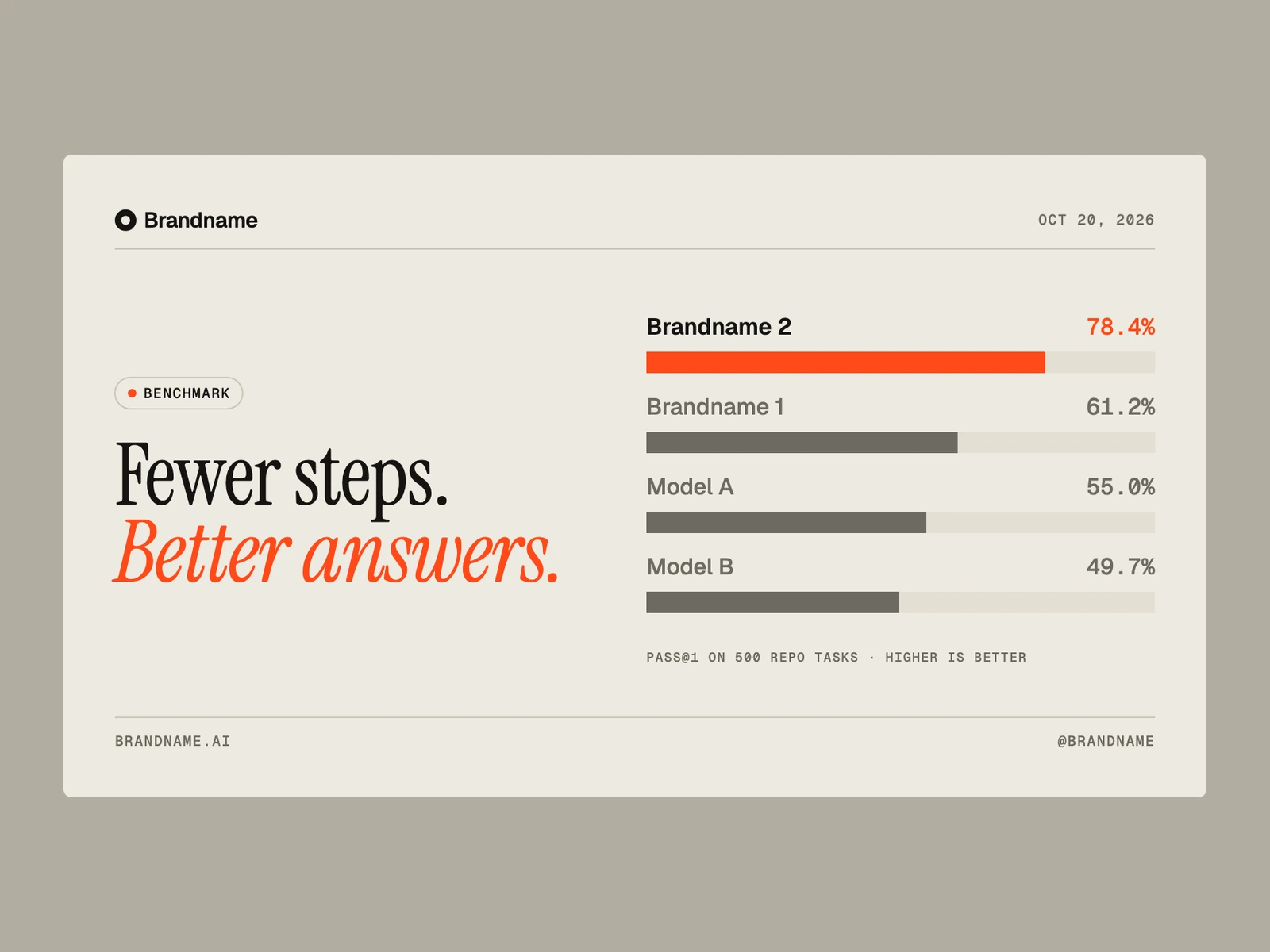 Benchmark: a landscape poster on the paper ground