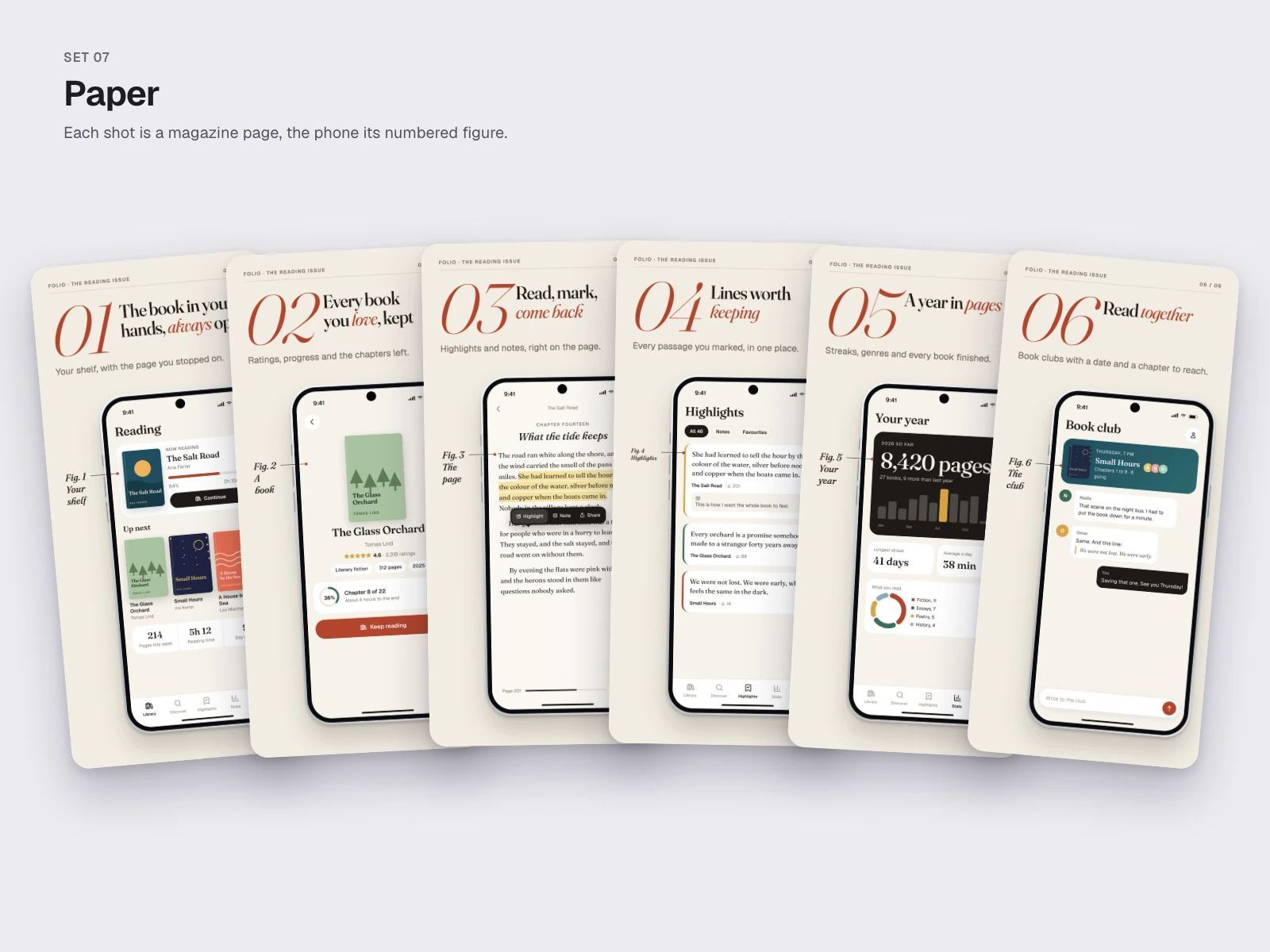 Paper: Each shot is a magazine page, the phone its numbered figure. Its six shots in a row.