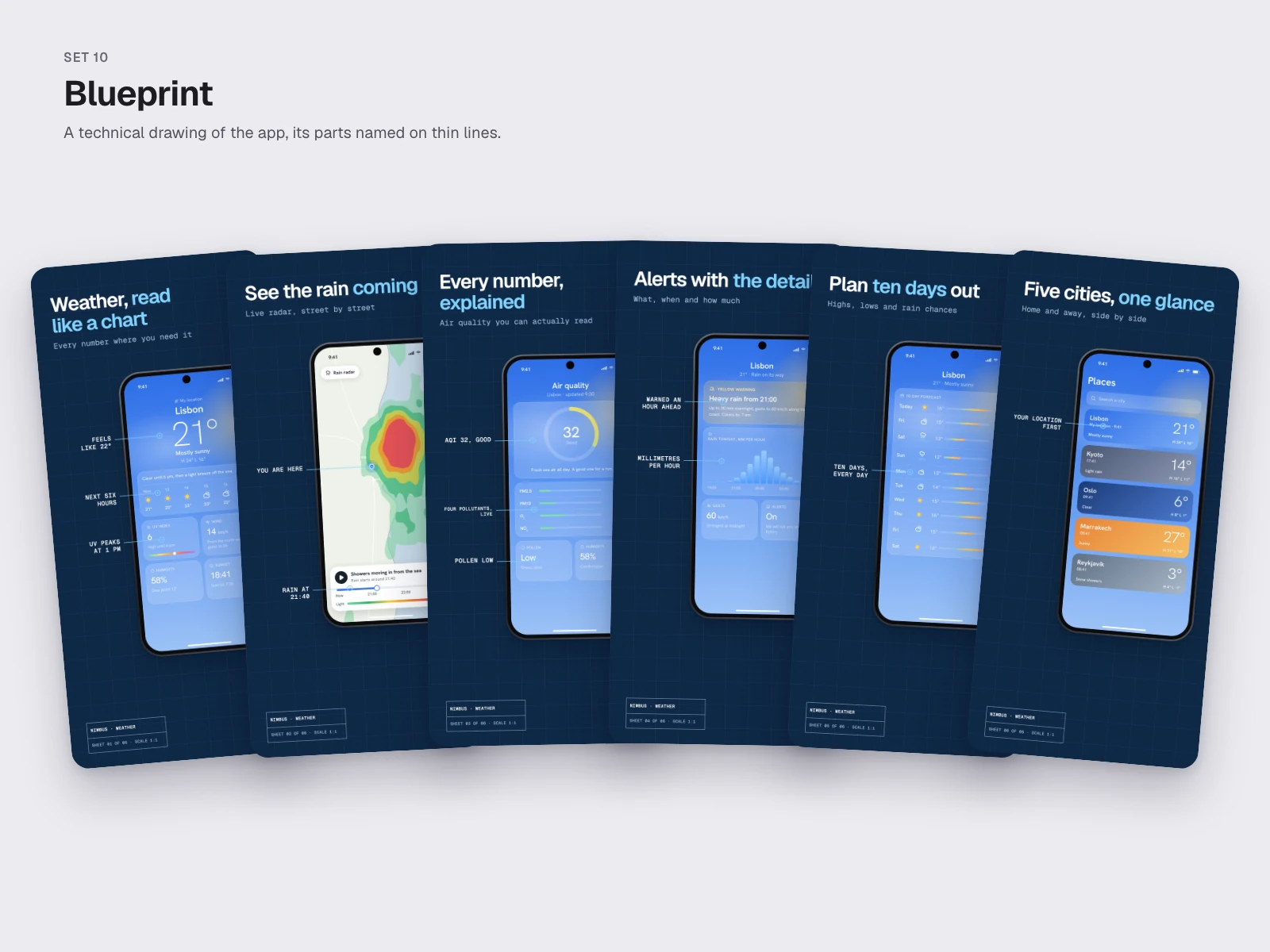 Blueprint: A technical drawing of the app, its parts named on thin lines. Its six shots in a row.