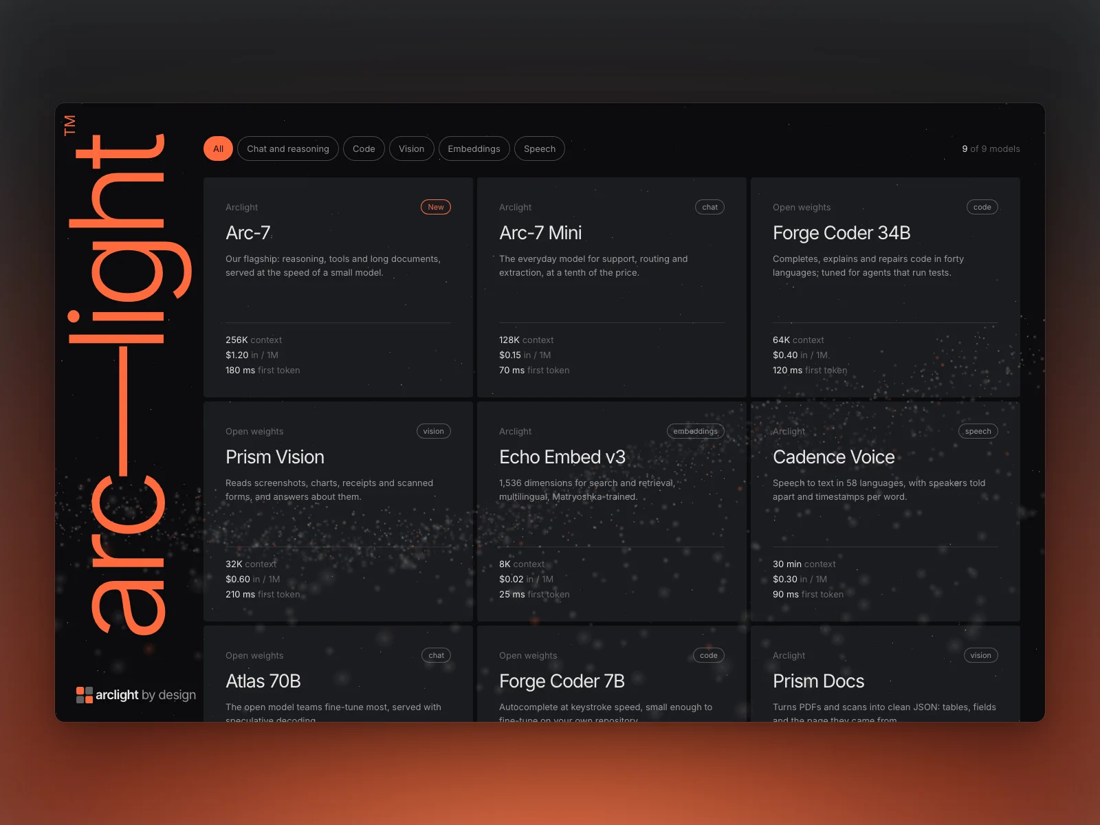 The model catalogue, filtered by task