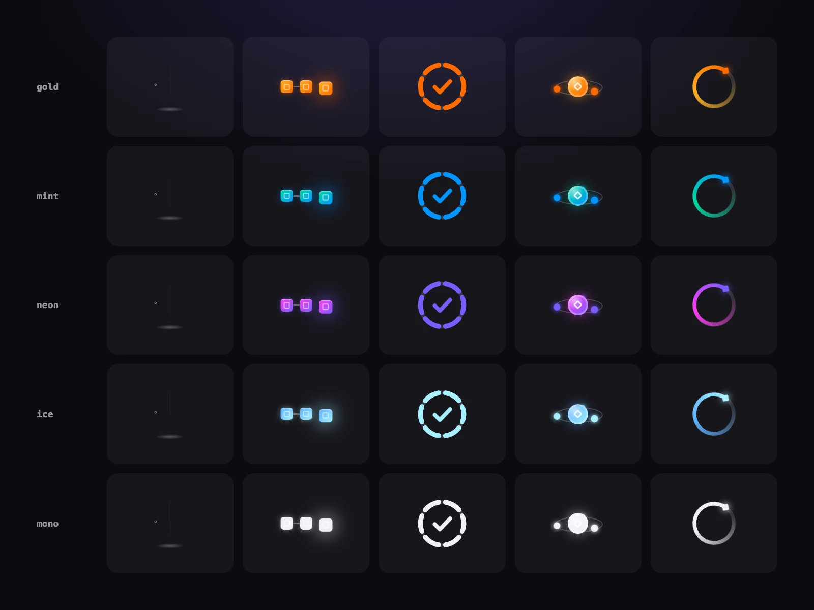 The five themes, gold, mint, neon, ice, mono, on five loaders
