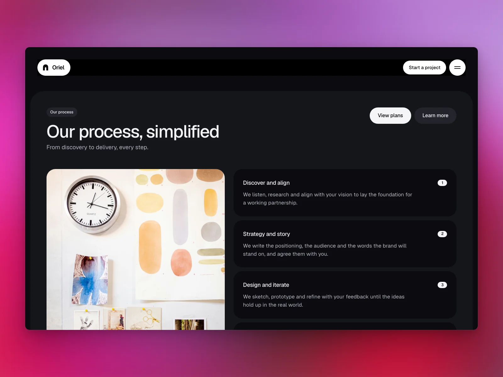 The process, from discovery to delivery, in numbered steps