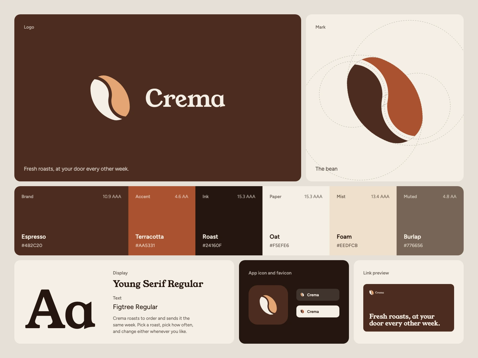Crema, a brand kit for coffee and commerce: A coffee bean built as a compass builds an oval, from four circles, split by its crease into two halves; its palette, type pair, app icon and link preview