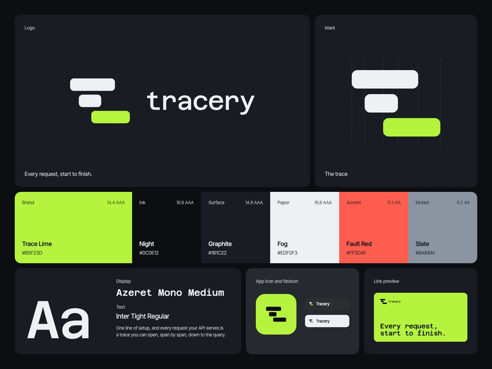 Tracery, a brand kit for developer tools: A trace as the product draws one: three spans of a request, the slow one running past the root; its palette, type pair, app icon and link preview
